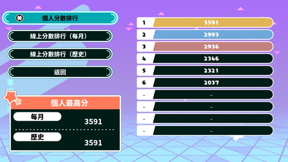 落落谜可思 RoRo PuzzMiX|官方中文|本体+1.1.0升补|NSZ|原版|